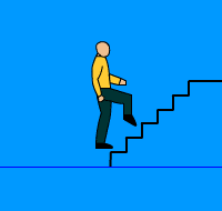 Gráfico de ejercicio Serie de escaleras