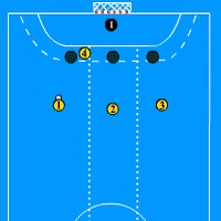 Ejercicios De Balonmano Base - 4 Contra 3 En Zonas Delimitadas